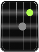 기능 2 : 실시간 코드 노출